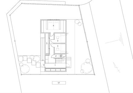 The House That Creates A View