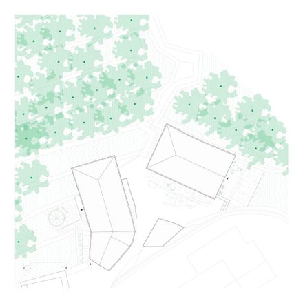 The Sister Houses
