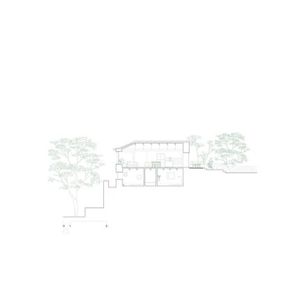 The Sister Houses