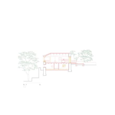 The Sister Houses