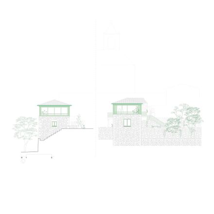 The Sister Houses