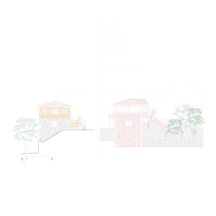 The Sister Houses