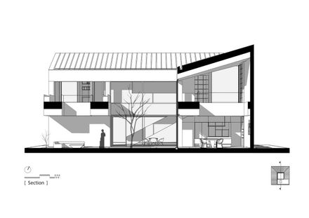 Shahrzad Villa