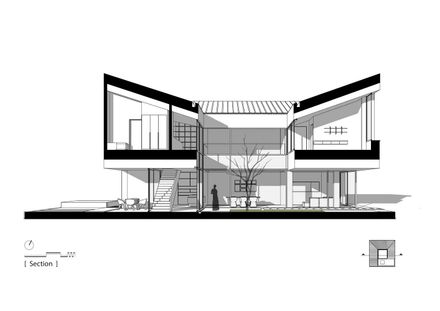 Shahrzad Villa