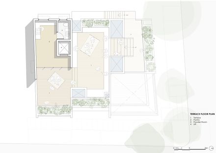 Stepped Well House