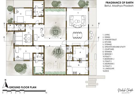 Fragrance Of Earth House