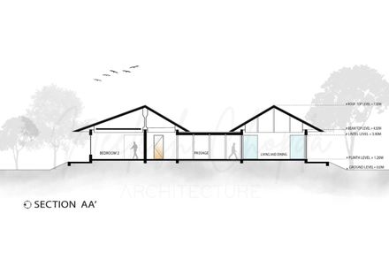 Fragrance Of Earth House
