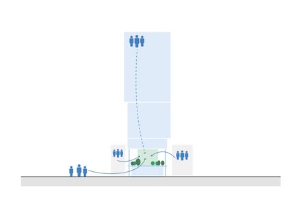 Kingdee Cloud Tower