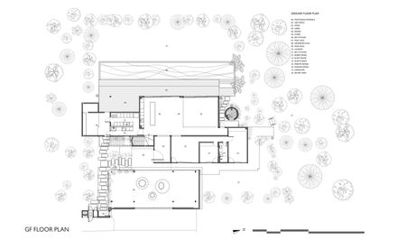 Tropical Shift House