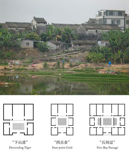 Xikoucuò Dwelling