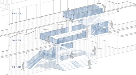 Richaus