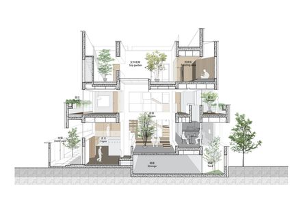 House Of Porous