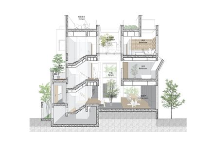 House Of Porous