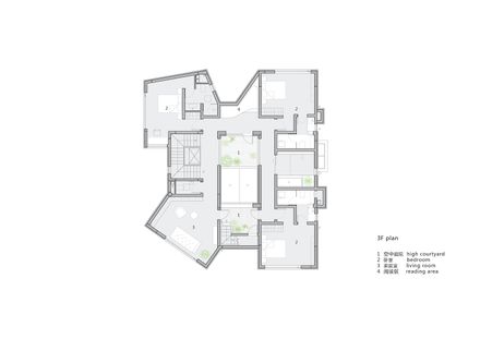 House Of Porous