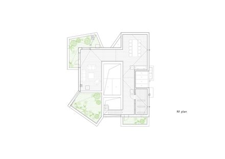 House Of Porous
