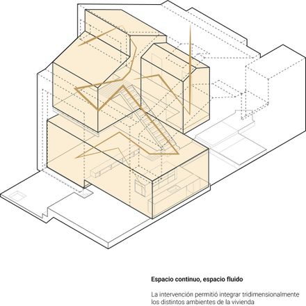 Rehabilitation Of Casa P. Colina