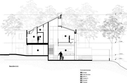 Rehabilitation Of Casa P. Colina