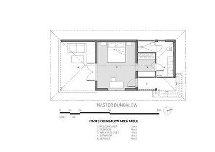 Kega Villa