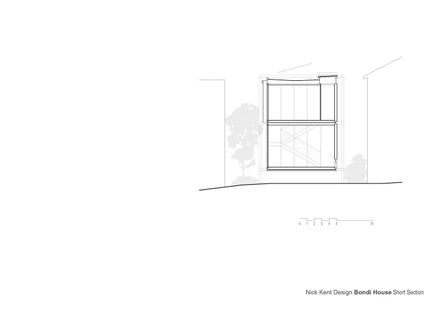 Bondi House