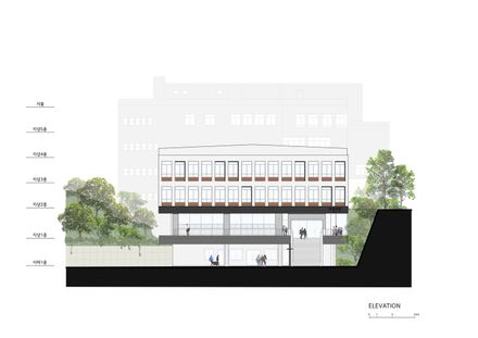 Uni Center