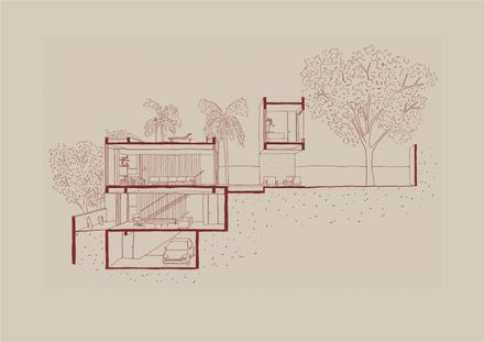 Tamanás House