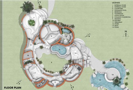 Self-Sustaining Farmhouse