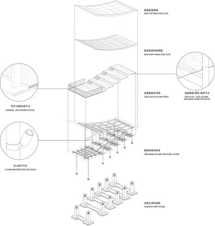 Floating Pavilion