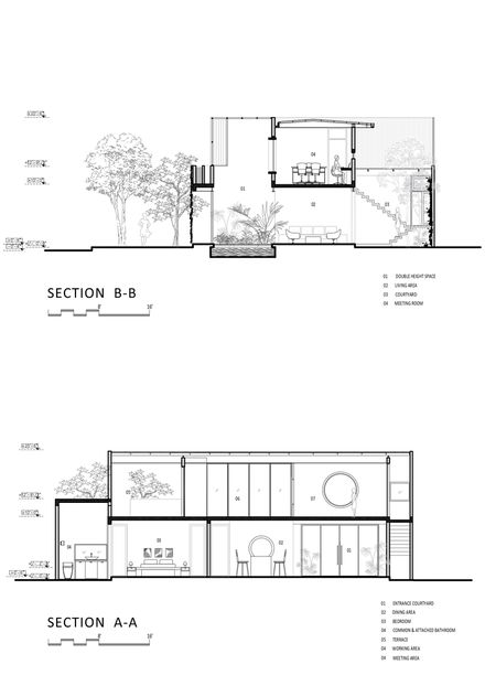 Living Continuum Studio And House