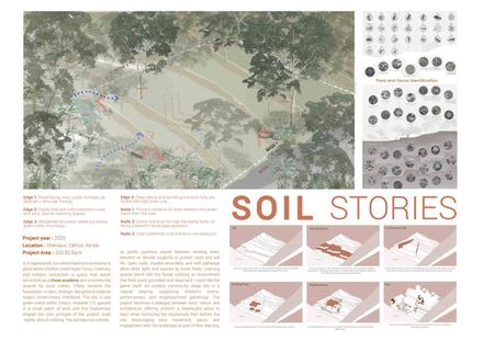 Soil Stories Pavilion