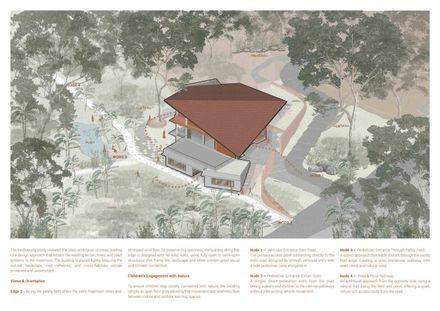 Soil Stories Pavilion
