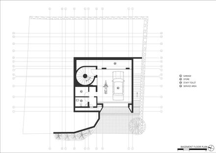 Ananda House