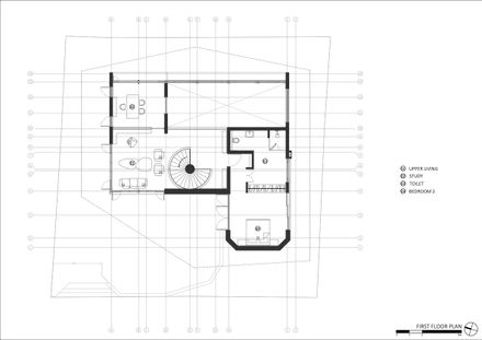 Ananda House