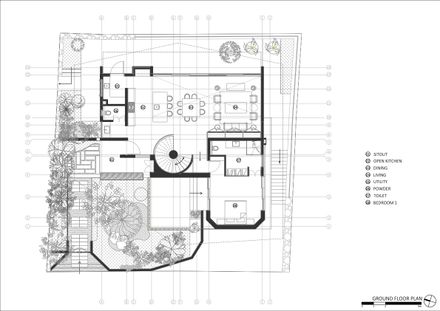 Ananda House