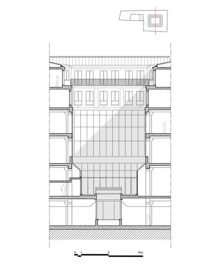 Sentier Offices