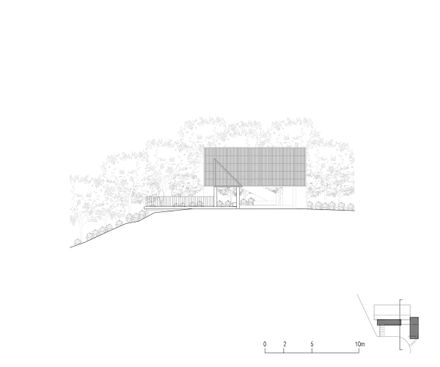 Twin Pavilions