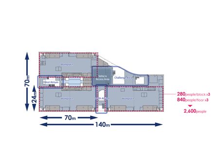 SUBARU Innovation Hub