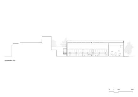 Thionville Multipurpose Sports Complex