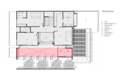 Interface House