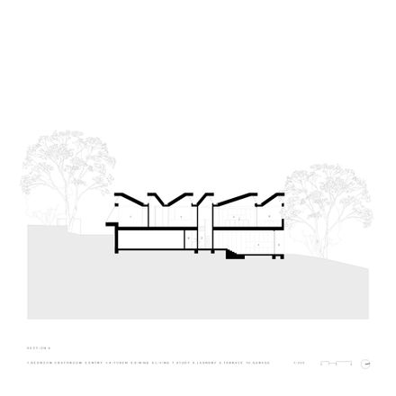 Lane Cove House