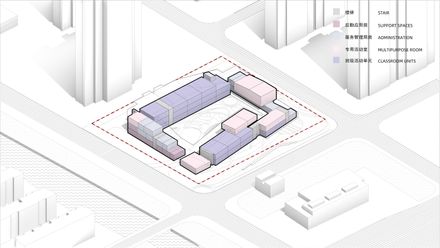 Block Kindergarten