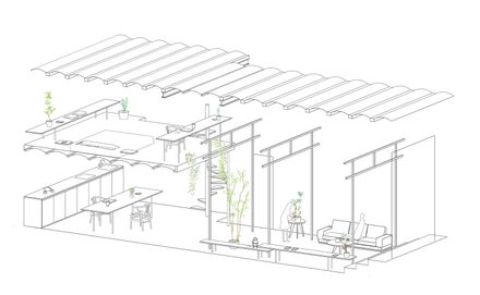 El Born Loft