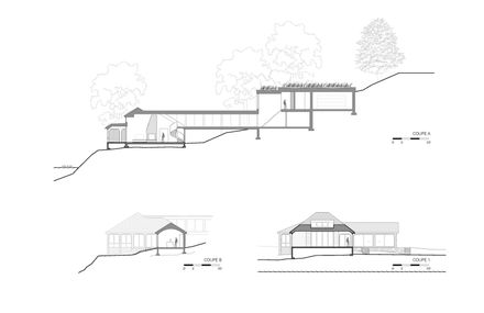 Maison De La Pointe