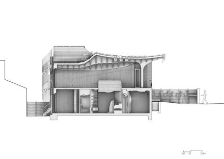 Northcote House