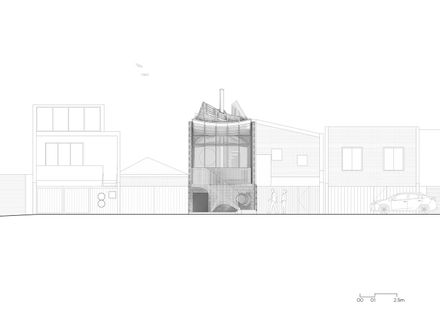 Northcote House