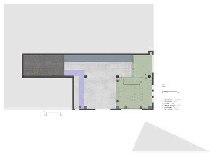 Brownie/project