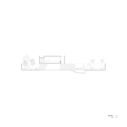 Trama House
