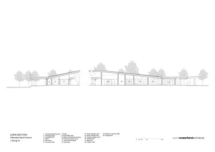 Willowdale Sports Precinct