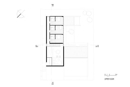 Capuchinas House