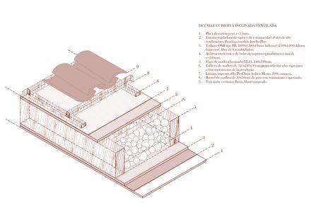 Gallineta House