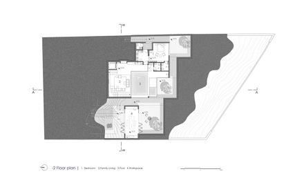 Kand-Kaav Villa